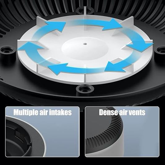 Ashtray With Air Purifier, Ashtray Smokeless | Multipurpose Ashtray With Air Purifier Function (random Colors)