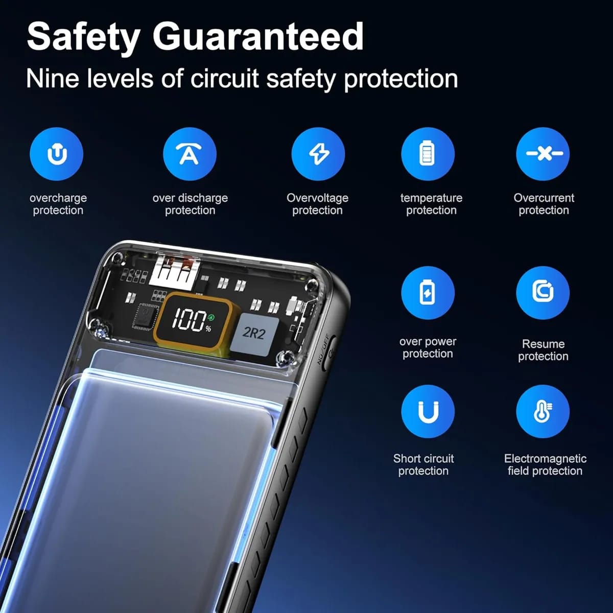 10000mAh Power Bank  PD Fast Charging with Digital Display &amp; Full Capacity Backup (Random color)