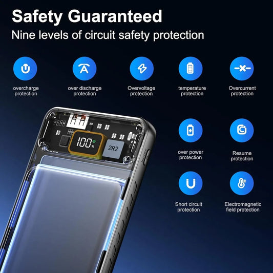 10000mAh Power Bank  PD Fast Charging with Digital Display &amp; Full Capacity Backup (Random color)