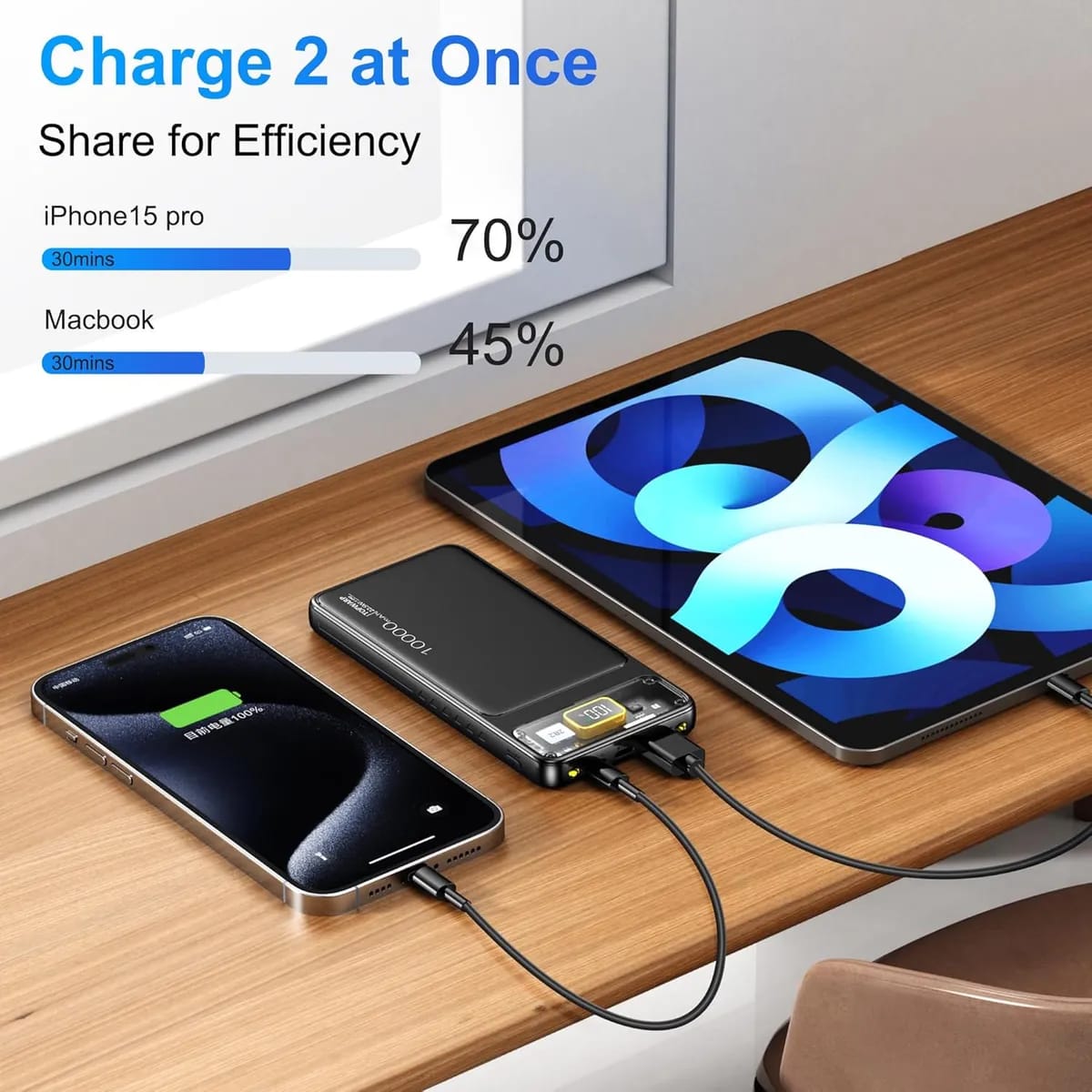 10000mAh Power Bank  PD Fast Charging with Digital Display &amp; Full Capacity Backup (Random color)