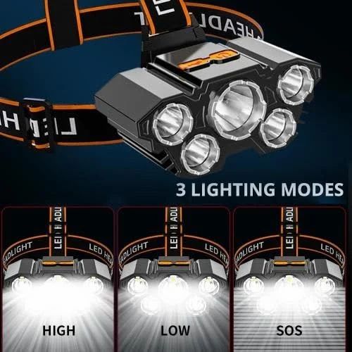 5 LED Headlamp Rechargeable Powerful Head Lamp with Built-in Battery Outdoor Camping Headlight Head Flashlight Head Light