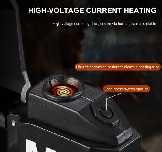 DH-001 COB Led Flashlight With Lighters Dual Arc Pulse Flameless Lighter Type C Rechargeable Lighter Work Light Mini Light Men's Gift | Dual Arc Pulse Flameless Lighter