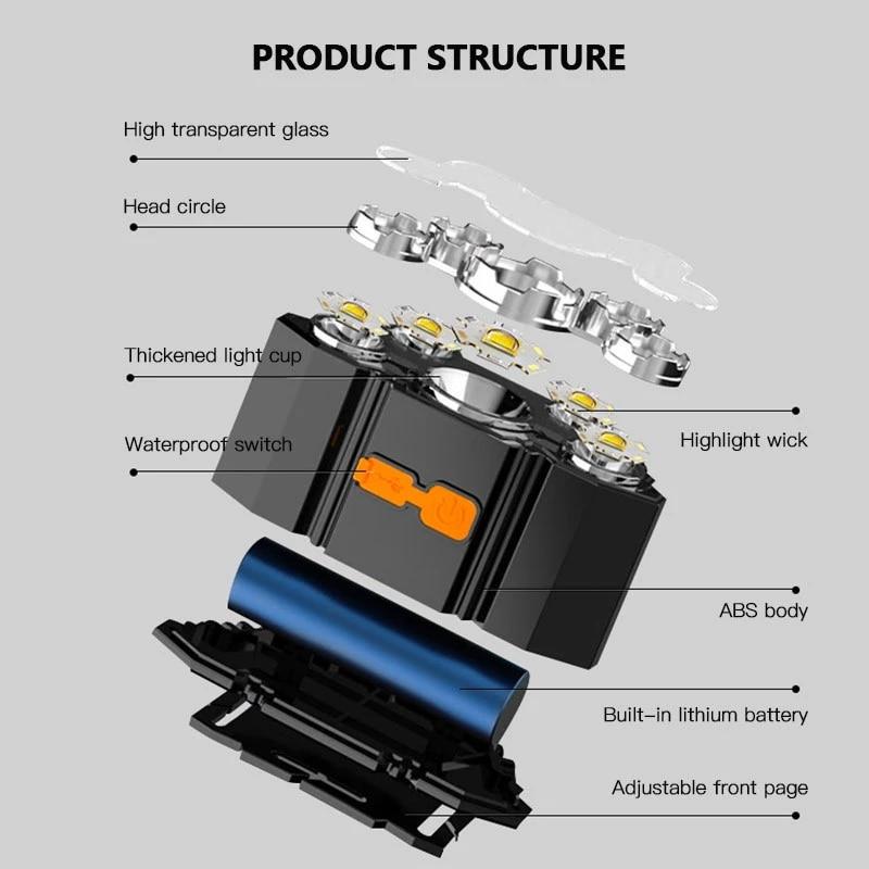 5 LED Headlamp Rechargeable Powerful Head Lamp with Built-in Battery Outdoor Camping Headlight Head Flashlight Head Light